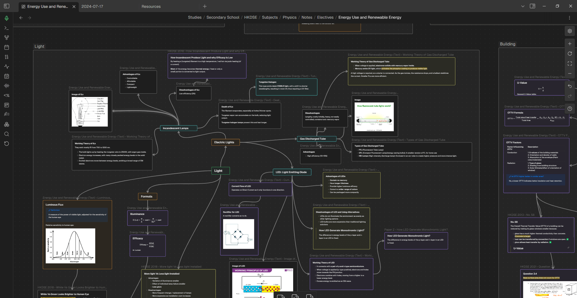 Obsidian Physics CANVAS